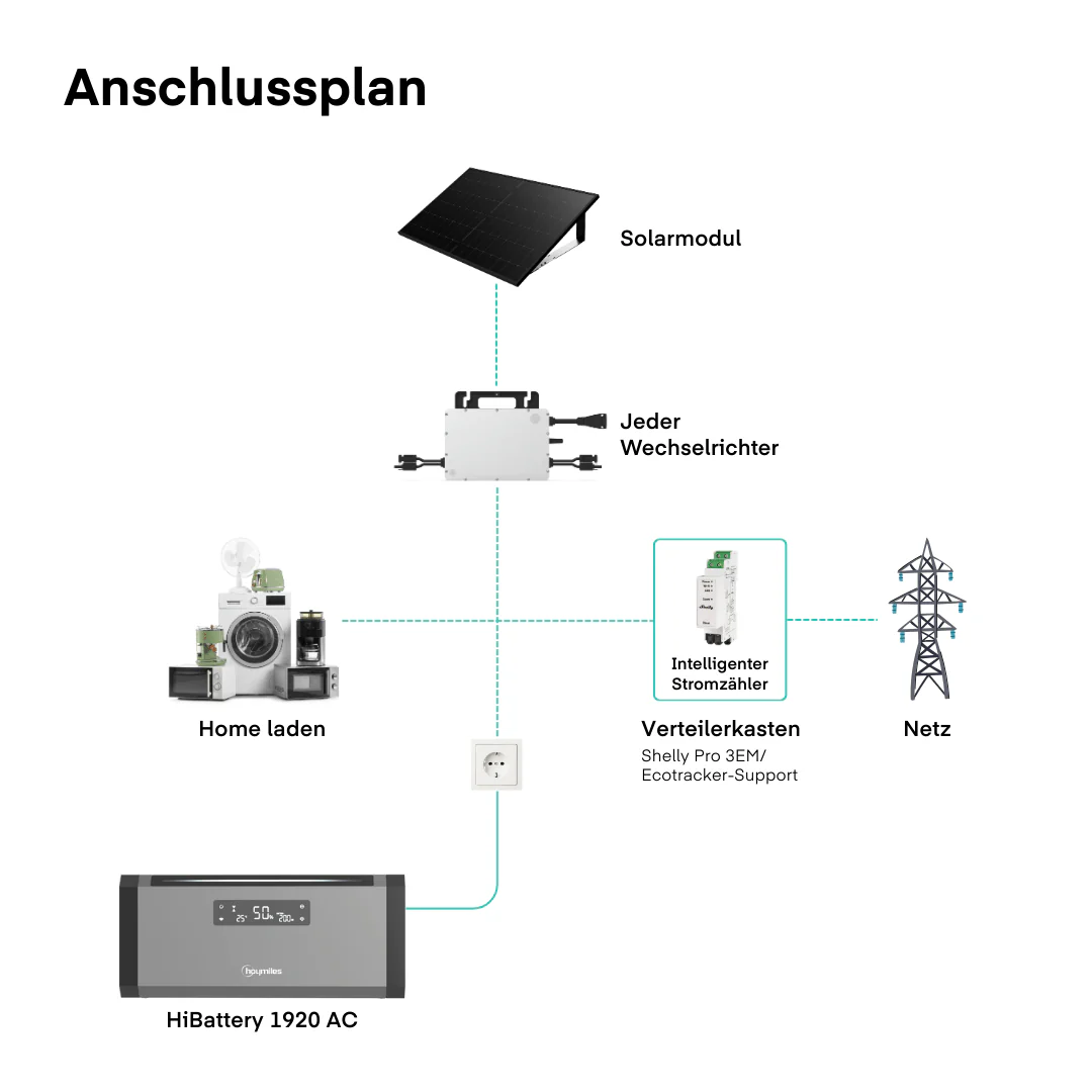 Vorschaubild 10